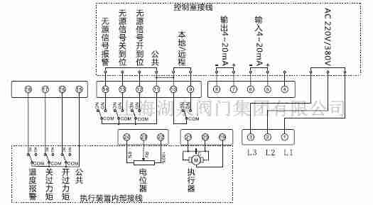 小型電動調節(jié)球閥