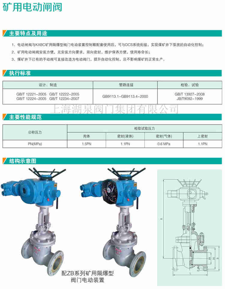 礦用隔爆型電動(dòng)閘閥MKZ941H-64C DN250