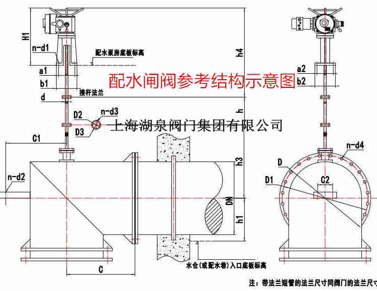 電動(dòng)配水閘閥