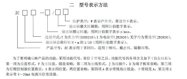 zc45-18/20閥門(mén)電動(dòng)裝置說(shuō)明書(shū)、接線圖