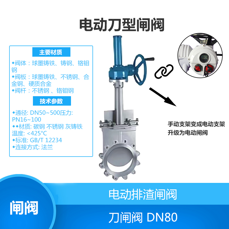 手動(dòng)閘閥廠家